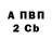 Alpha PVP СК VINTAGES